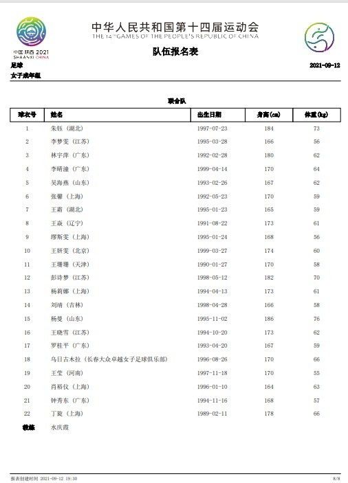 从照片上看，克雷格的身材并没有因为这一次受伤而改变